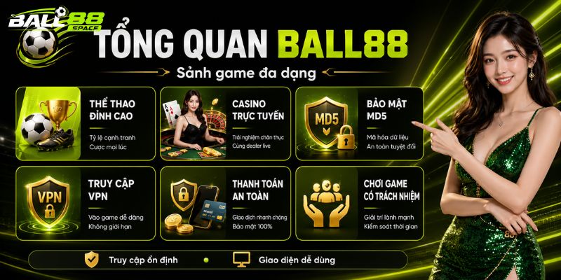 Tổng quan tính năng nền tảng Ball88