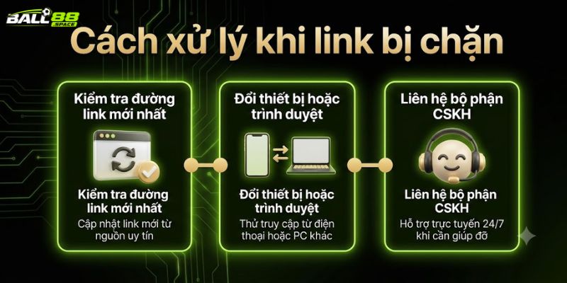 Những cách xử lý khi truy cập link vào Ball88 bị chặn